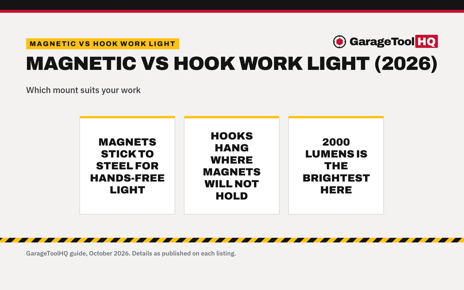Magnetic vs Hook Work Light (2026)