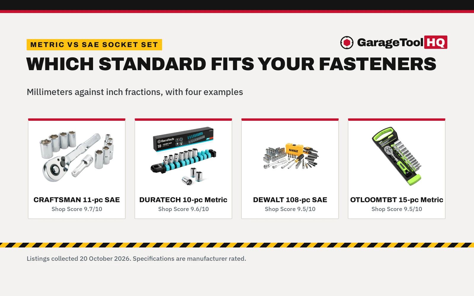 Metric vs SAE Socket Set: Which One Should You Buy?