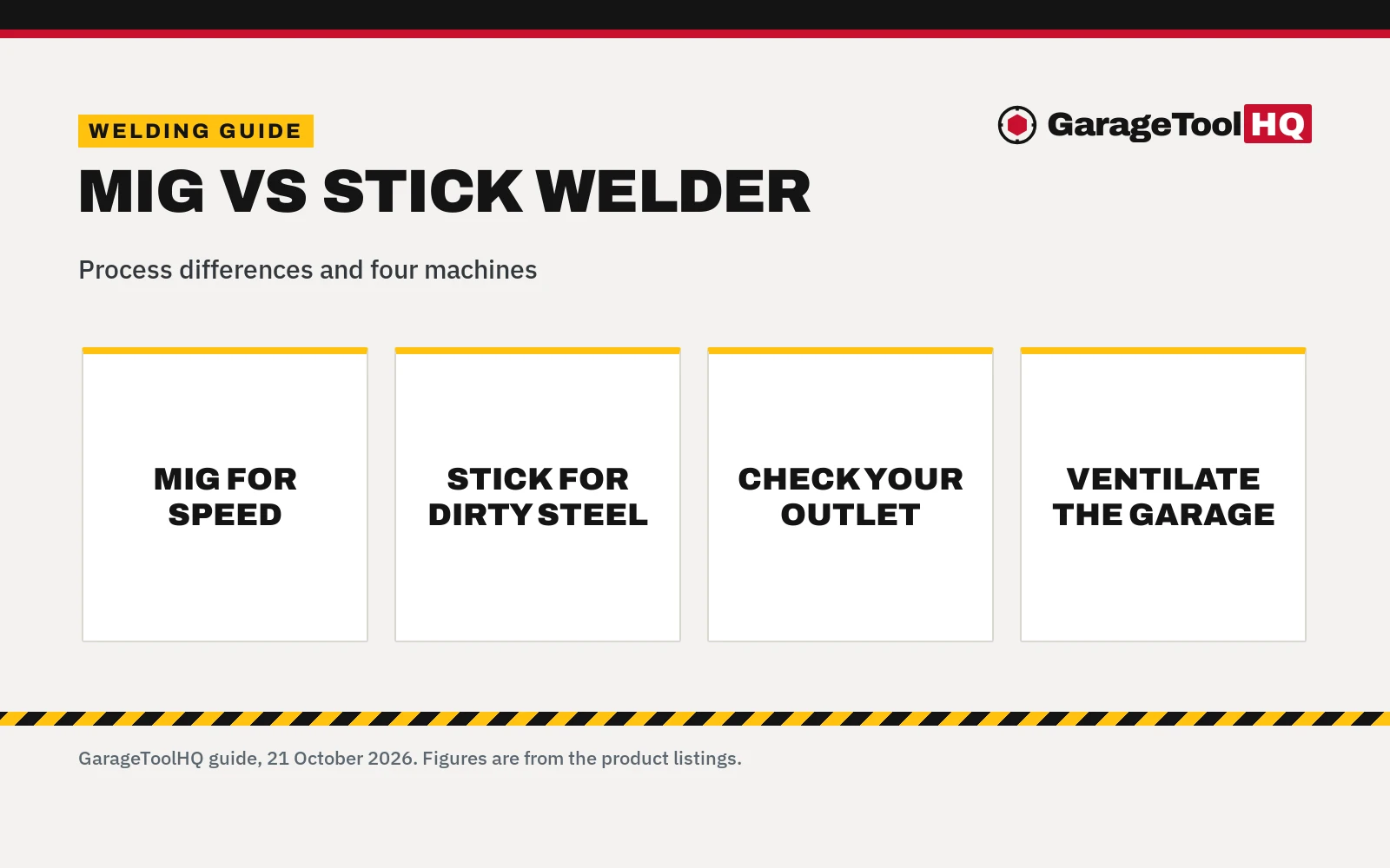Mig vs Stick Welder: Which One Should You Buy?