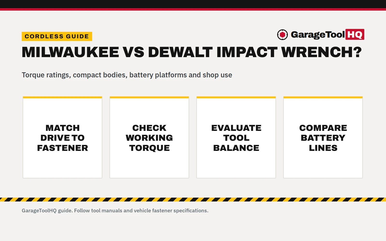 Milwaukee vs DeWalt Impact Wrench: Which One Should You Buy?