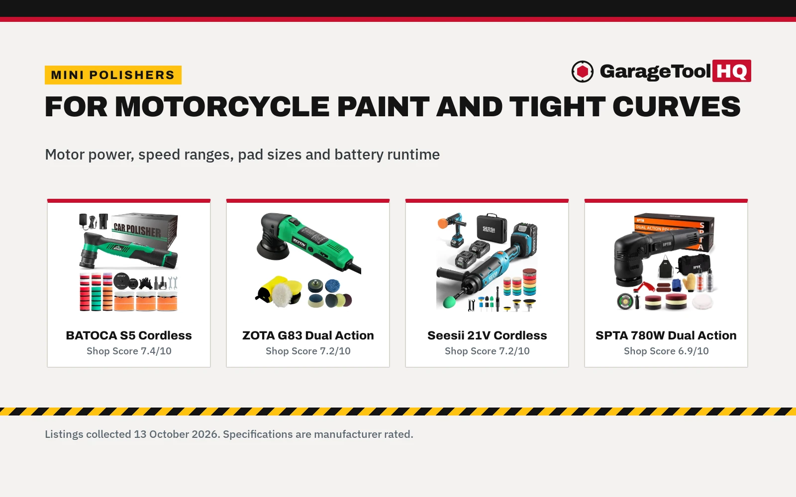 Mini Polisher for Motorcycle: 5 Detail Buffers Compared (2026)