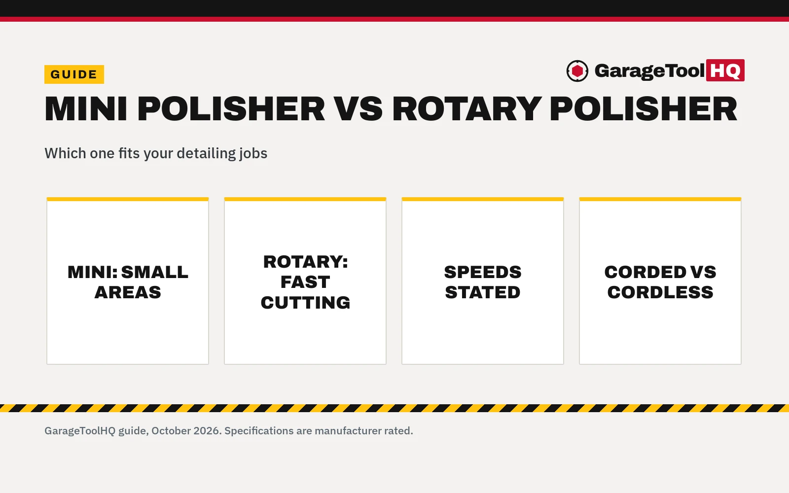 Mini Polisher vs Rotary Polisher: Which One Should You Buy?