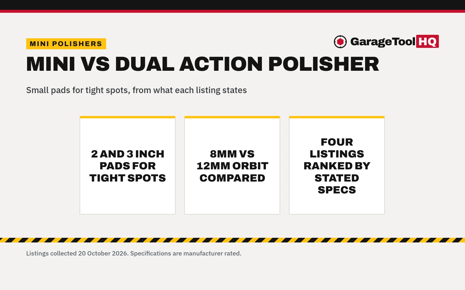 Mini vs Dual Action Polisher: Which One Should You Buy?