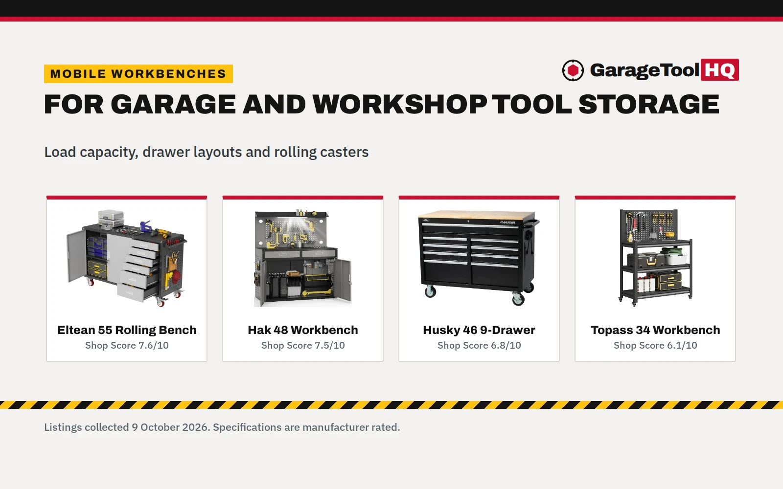Mobile Workbench with Tool Storage: 5 Top Picks Compared (2026)