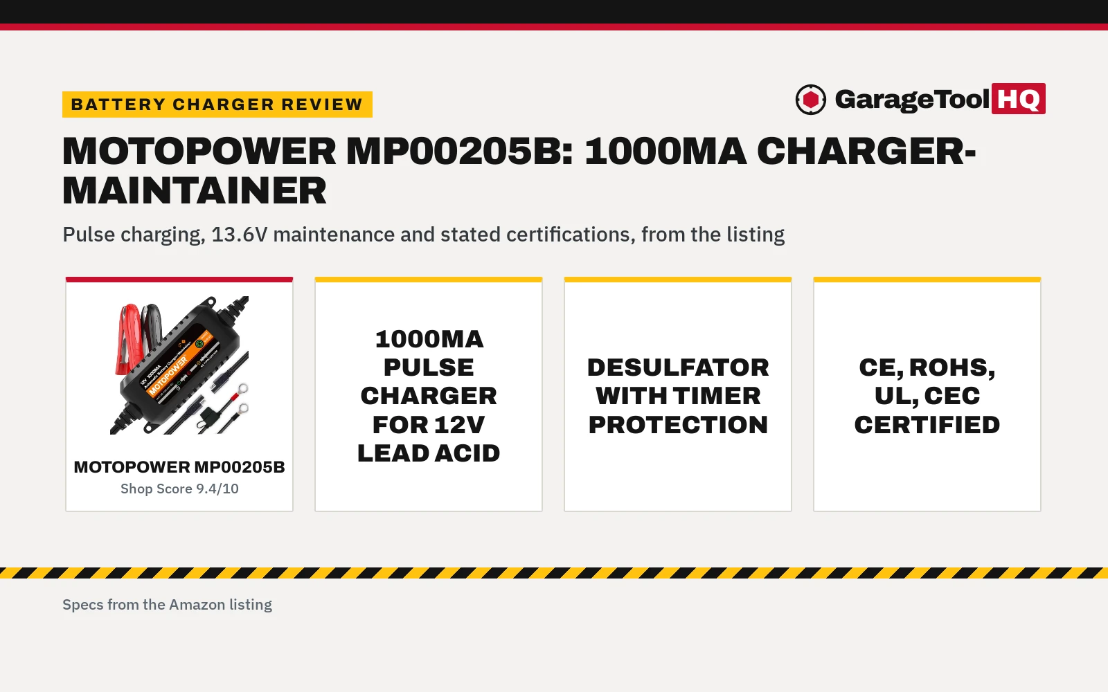 Motopower MP00205B Review: Pros, Cons & Who It’s For