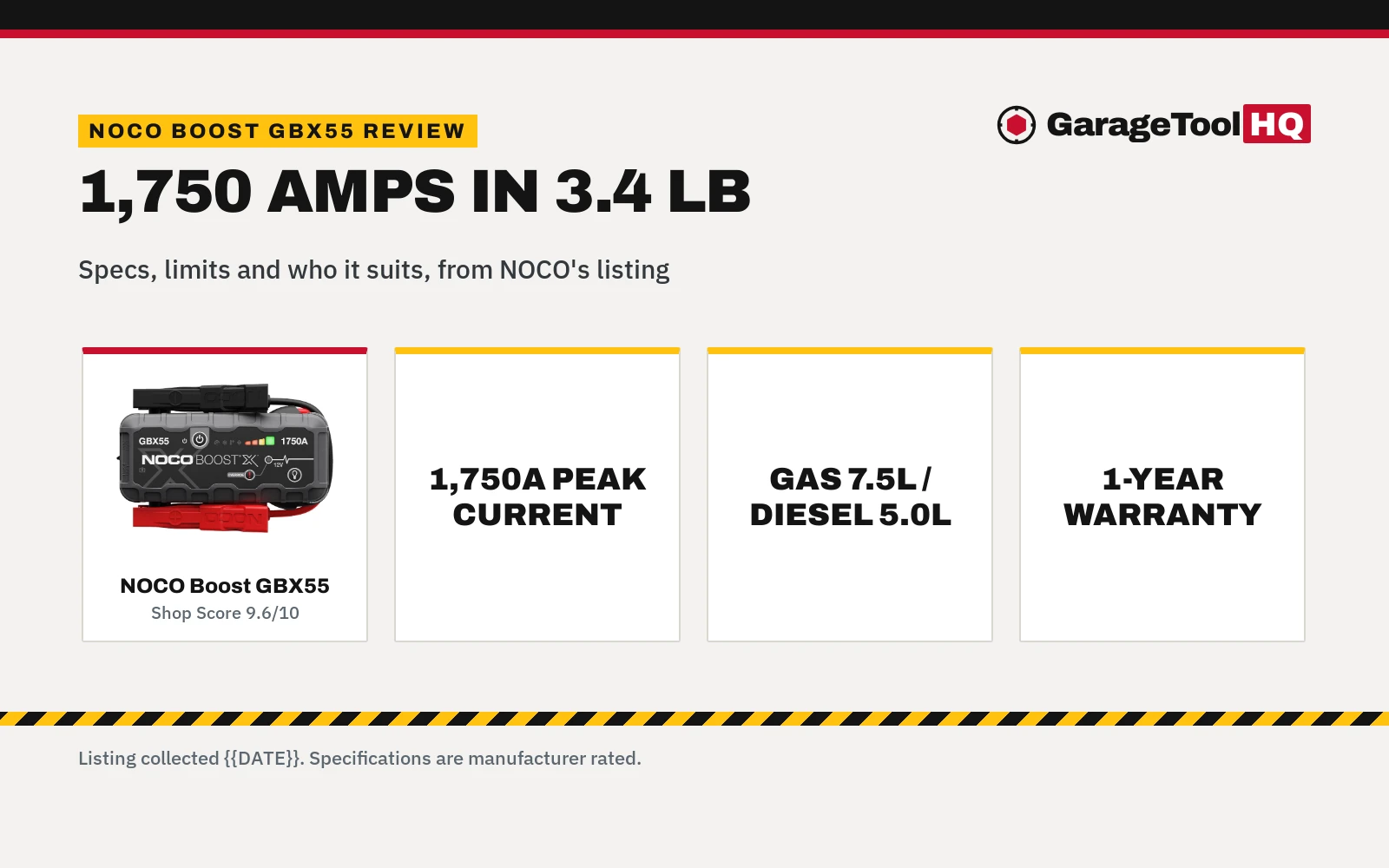 NOCO Boost GBX55 Review: Pros, Cons and Who It Suits