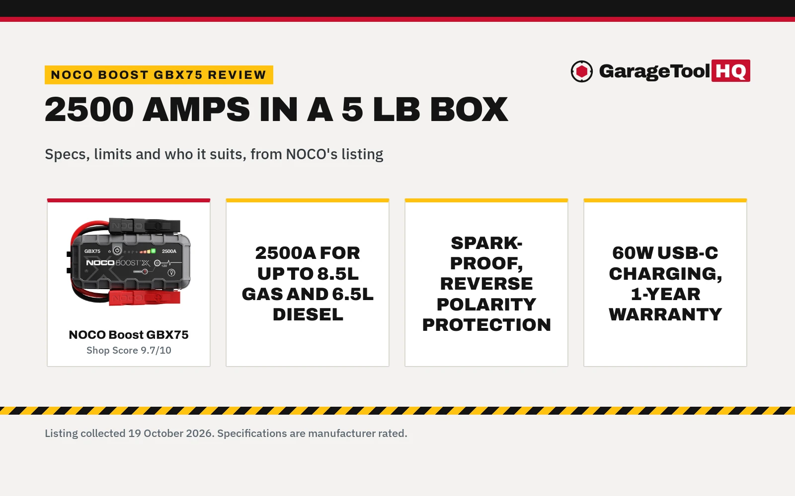 NOCO Boost GBX75 Review: Pros, Cons and Who It Suits