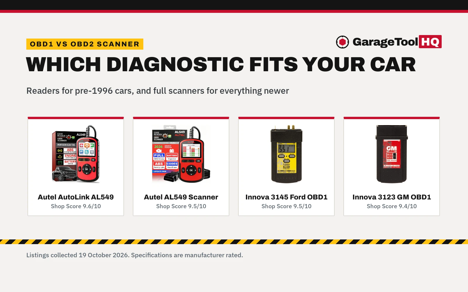 Obd1 vs Obd2 Scanner: Which One Should You Buy?