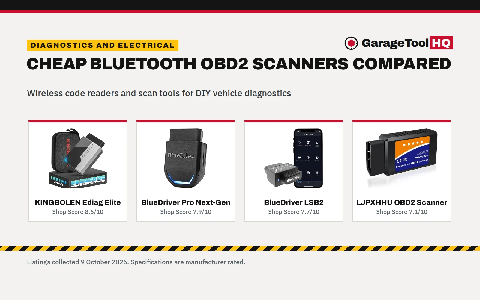OBD2 Scanner Cheap Bluetooth: 5 Picks for DIY Diagnostics (2026)