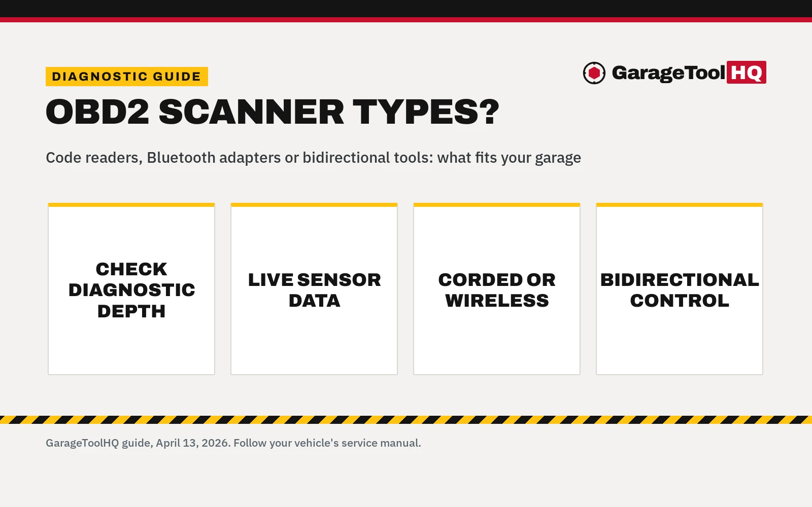 OBD2 Scanner Types: Code Readers to Bidirectional Scan Tools
