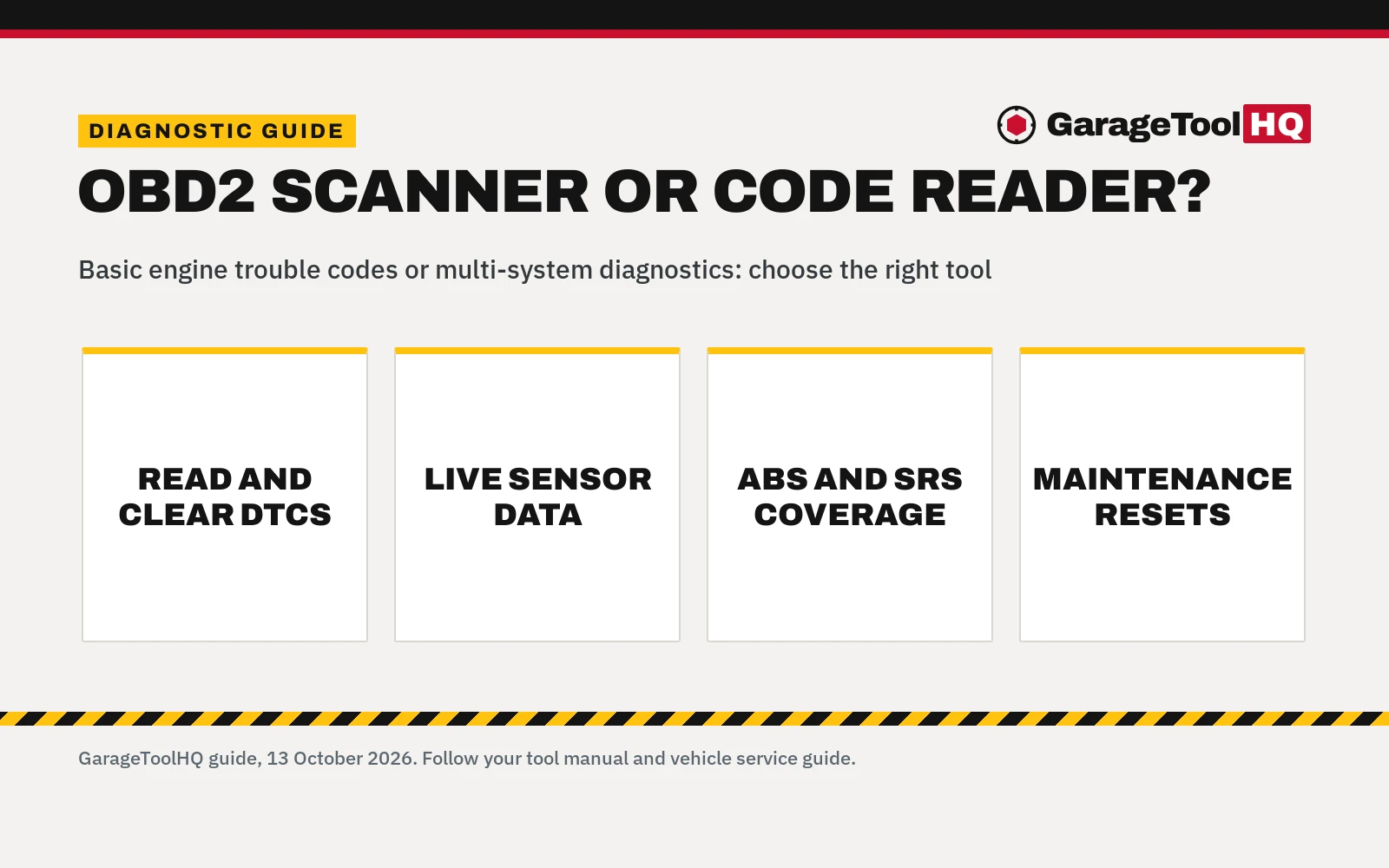 OBD2 Scanner vs Reader: Which One Should You Buy?