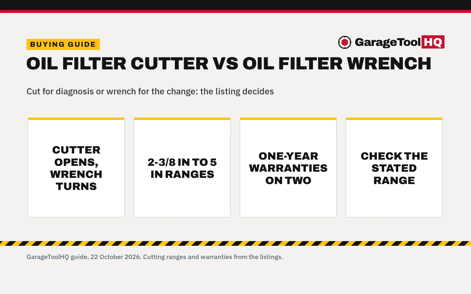 Oil Filter Cutter vs Oil Filter Wrench: Which One Should You Buy?