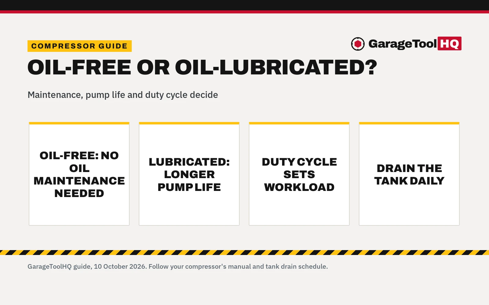 Oil Free vs Oil Lubricated Air Compressor: Differences Explained