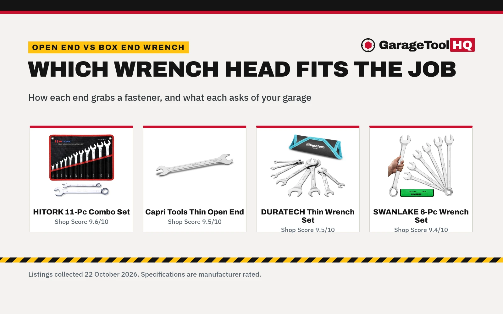 Open End vs Box End Wrench: Which One Should You Buy?