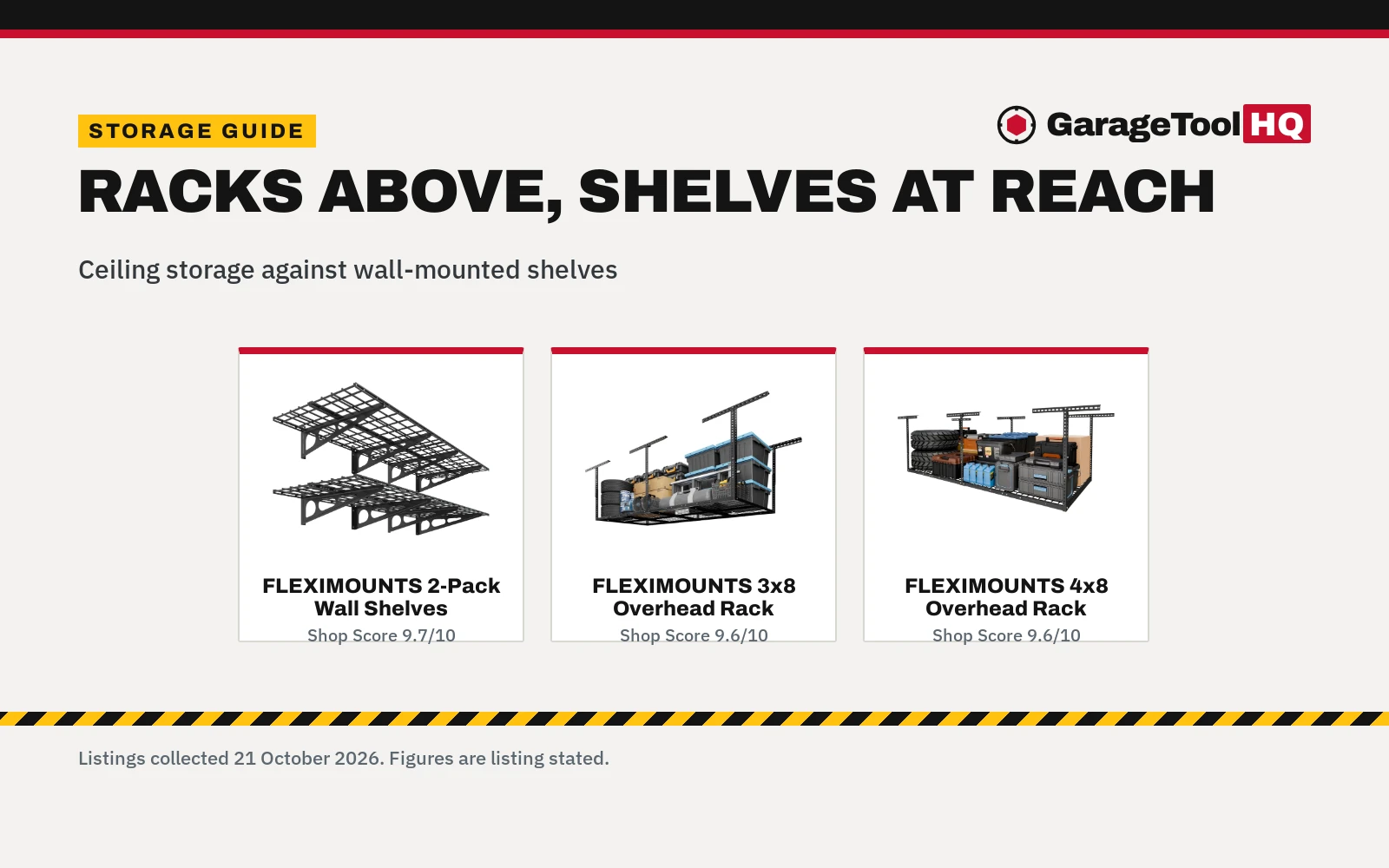 Overhead Rack vs Wall Shelves: Which One Should You Buy?