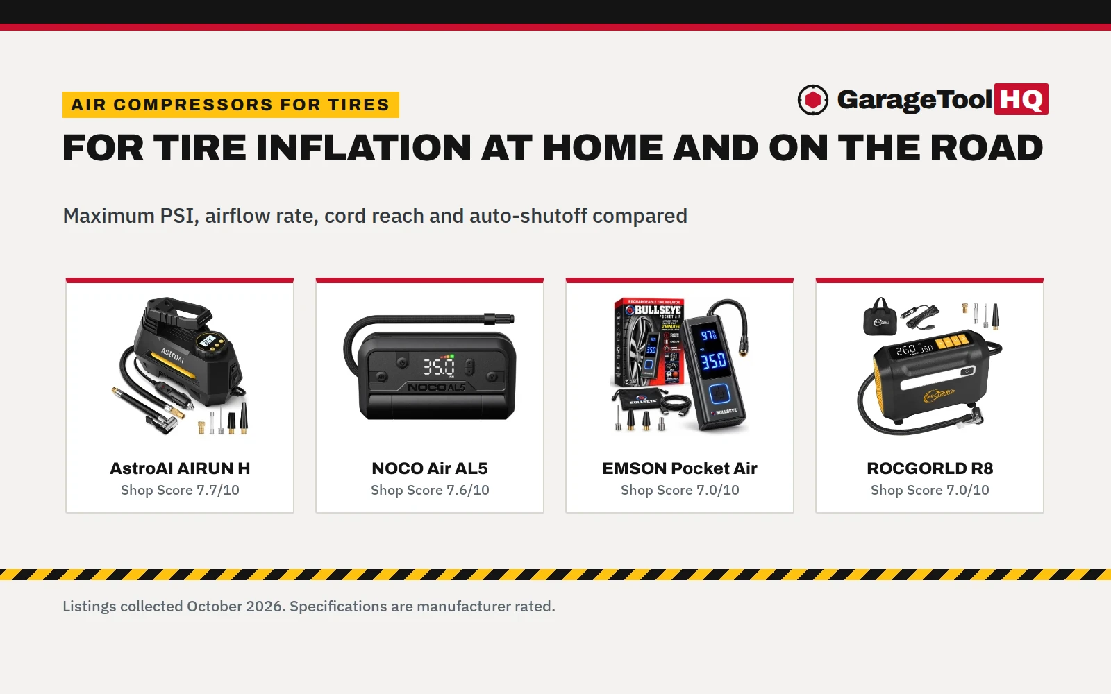 Pancake Air Compressor for Tire Inflation: 5 Top Picks Compared (2026)