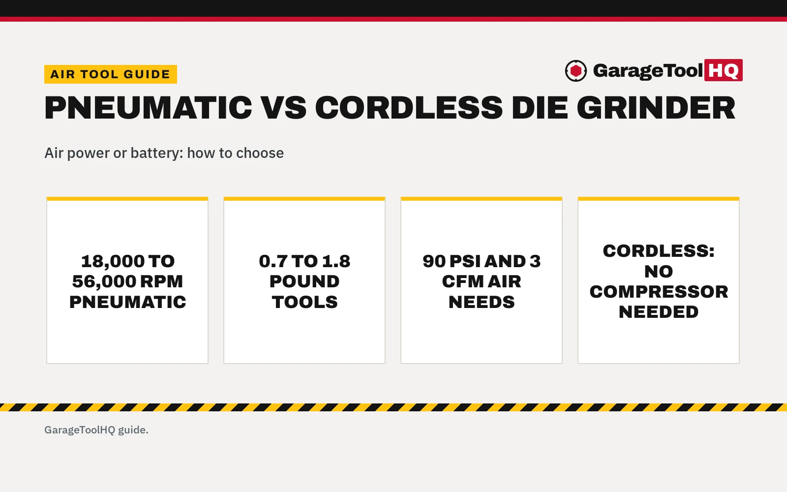 Pneumatic vs Cordless Die Grinder: Which One Should You Buy?