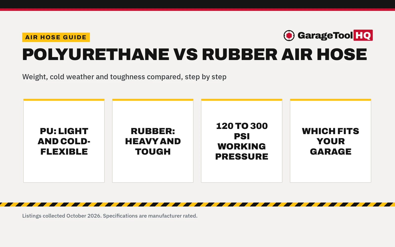 Polyurethane vs Rubber Air Hose: Which One Should You Buy?
