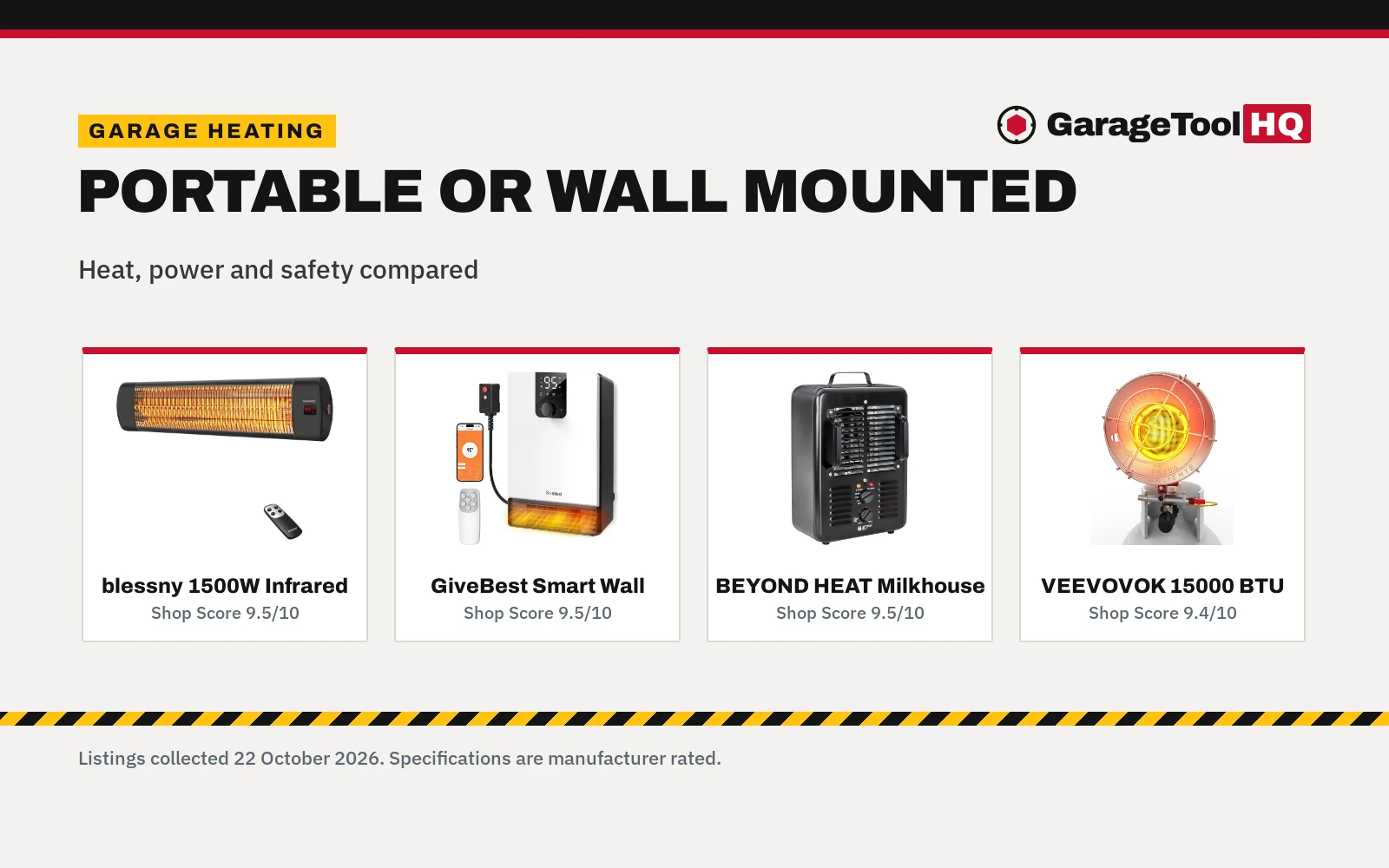 Portable vs Wall Mounted Garage Heater (2026)