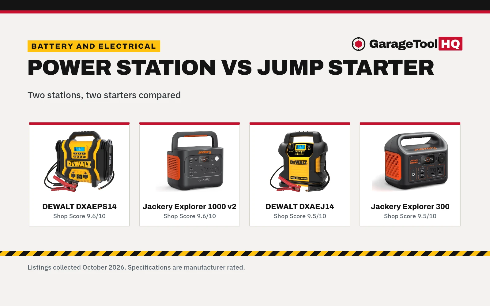 Power Station vs Jump Starter (2026): Which One Fits Your Garage?