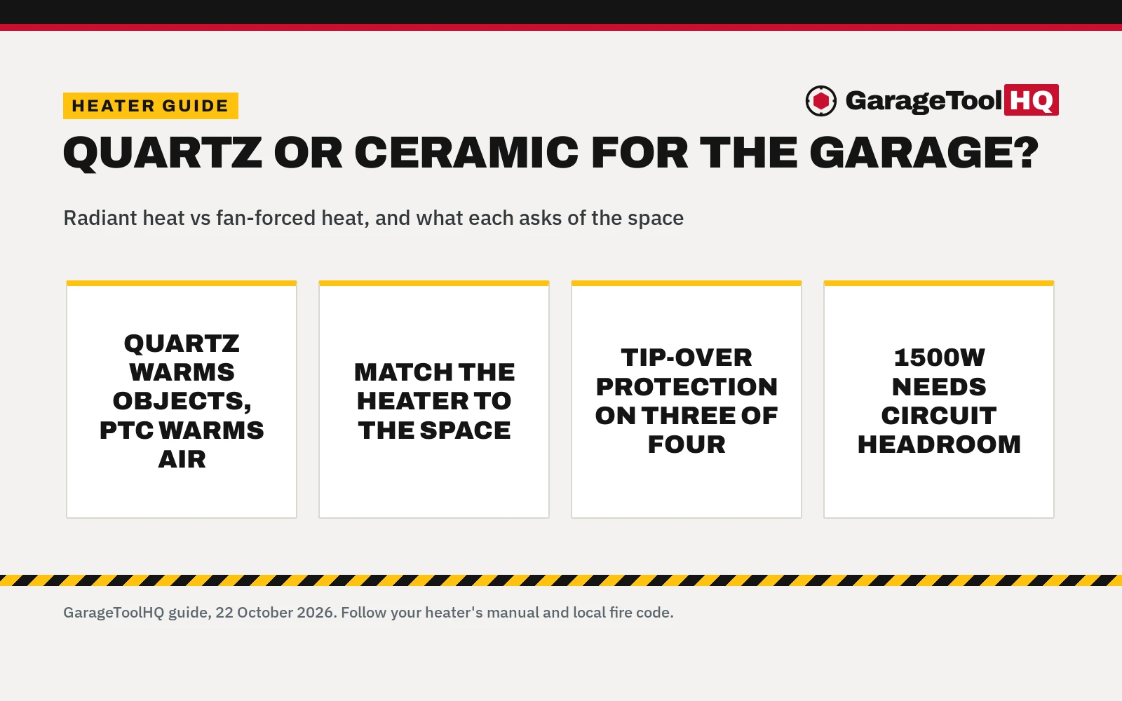 Quartz vs Ceramic Garage Heater: Which One Should You Buy?