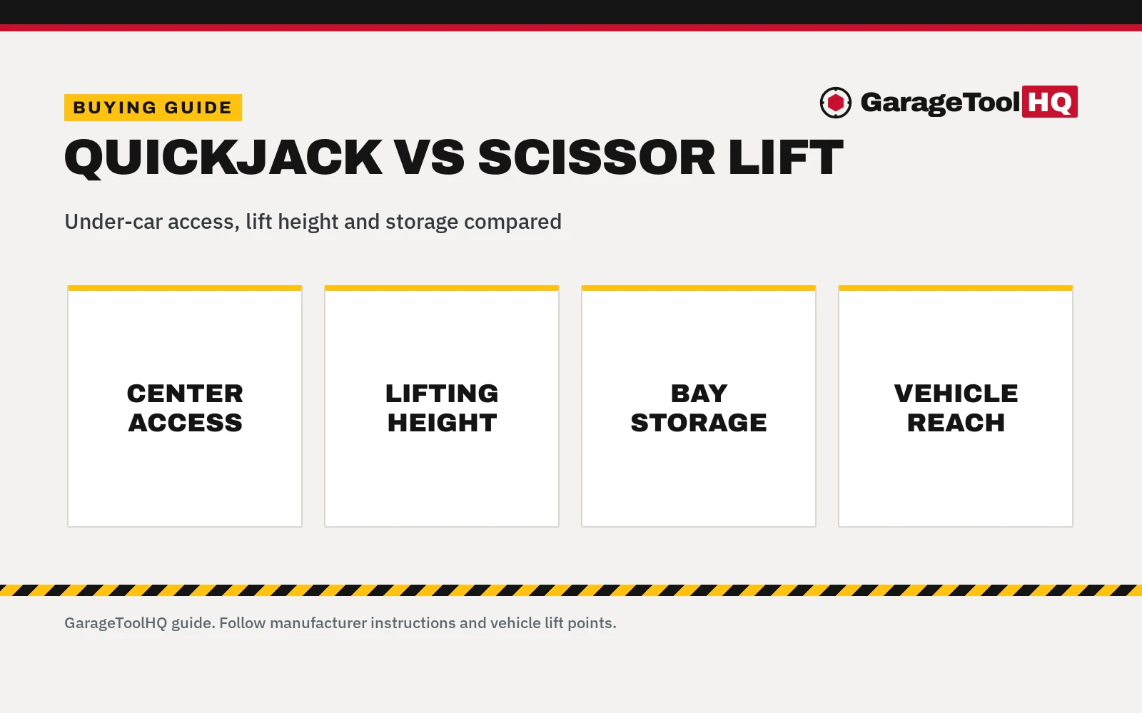 QuickJack vs Scissor Lift: Which One Should You Buy?