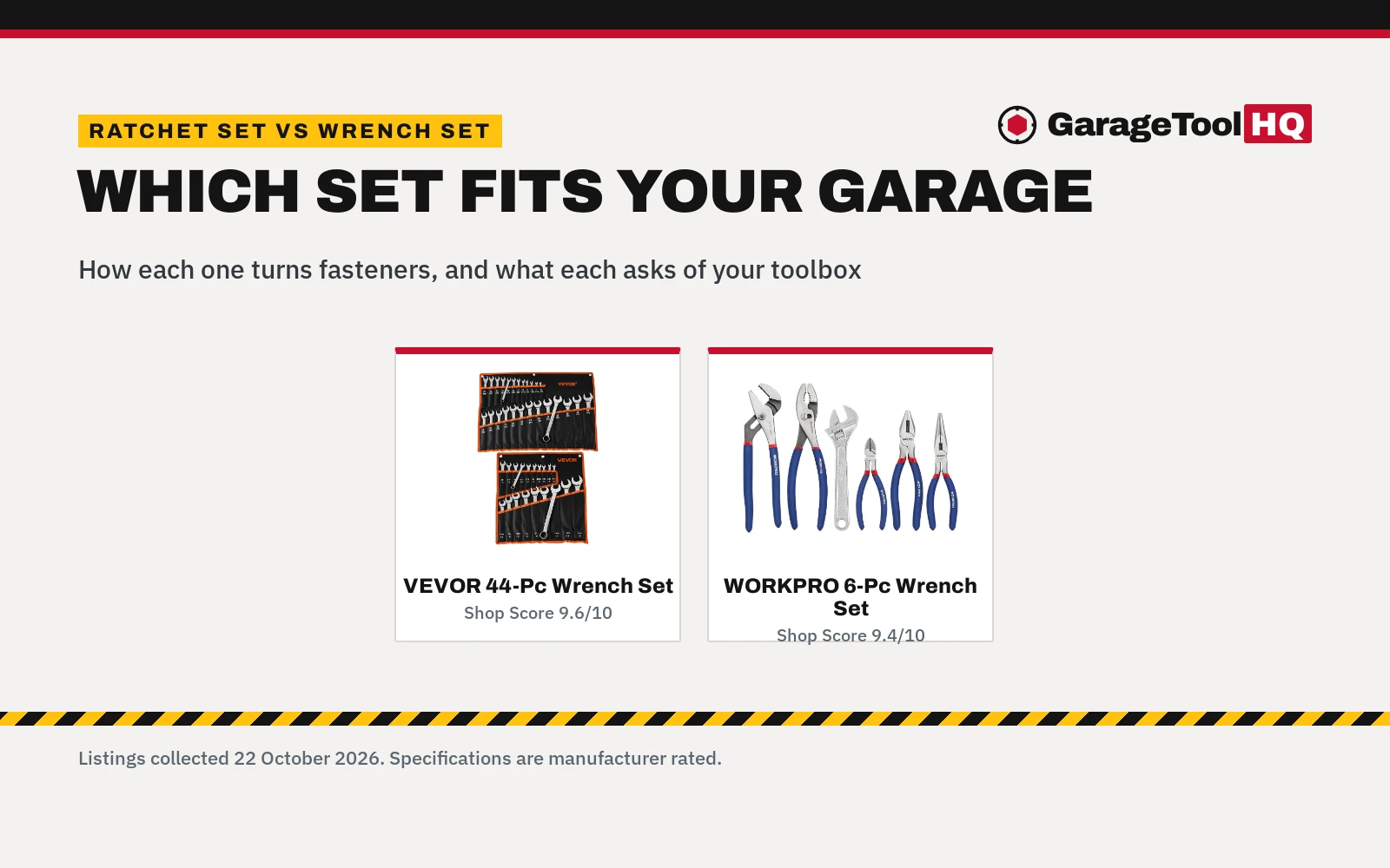 Ratchet Set vs Wrench Set: Which One Should You Buy?