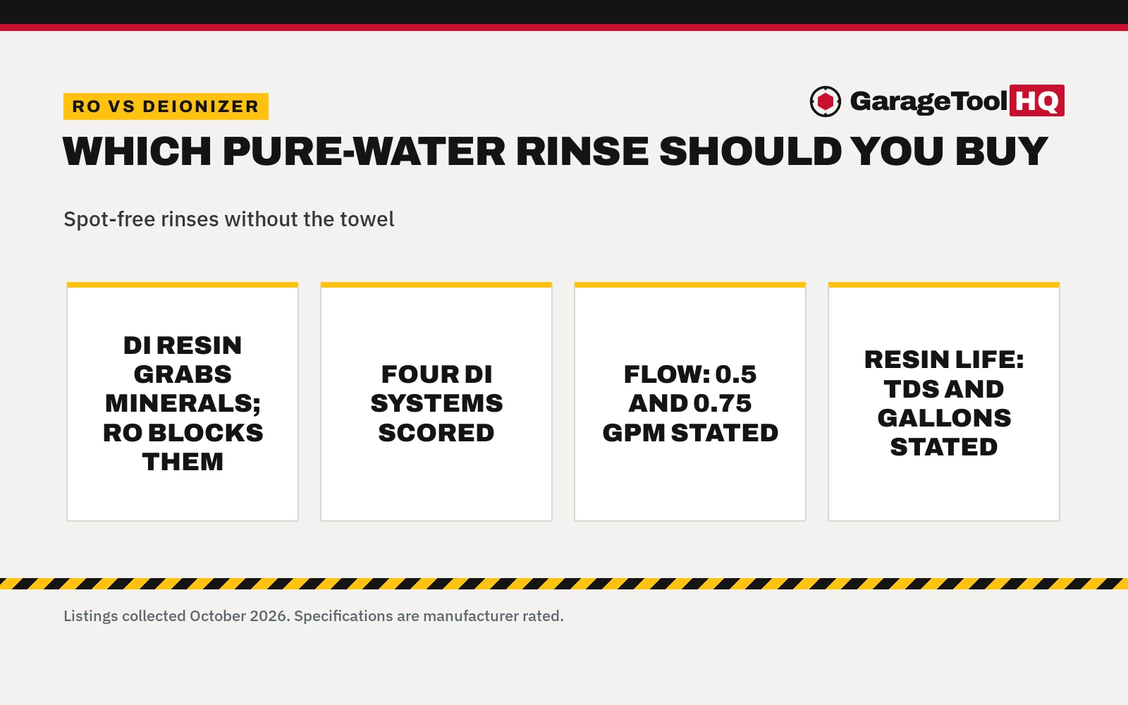 Reverse Osmosis vs Deionizer for Car Washing: Which One Should You Buy?