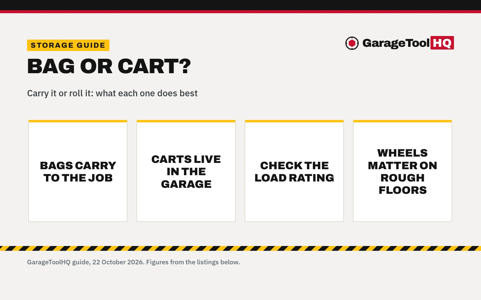 Rolling Tool Bag vs Tool Cart: Which One Should You Buy?