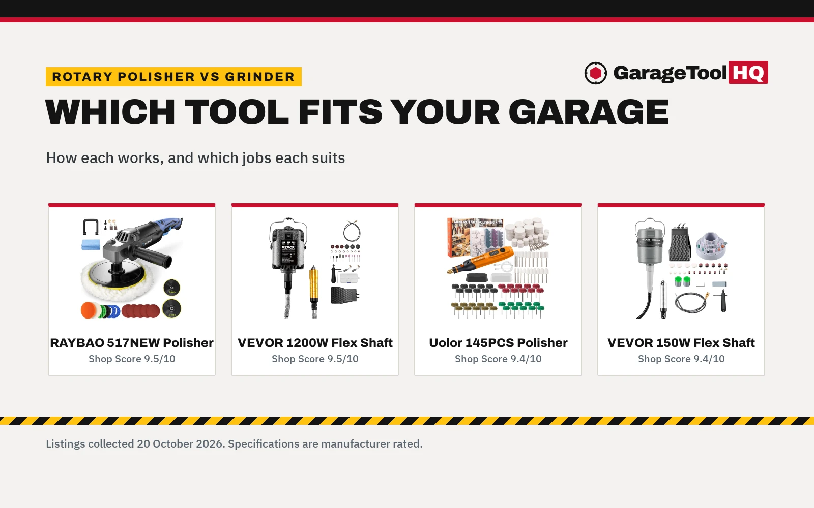 Rotary Polisher vs Grinder: Which One Should You Buy?