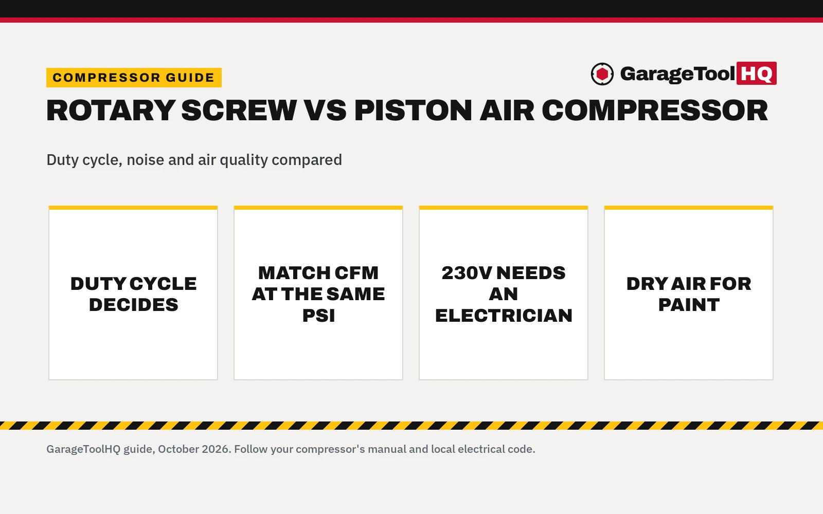 Rotary Screw vs Piston Air Compressor: Which One Should You Buy?