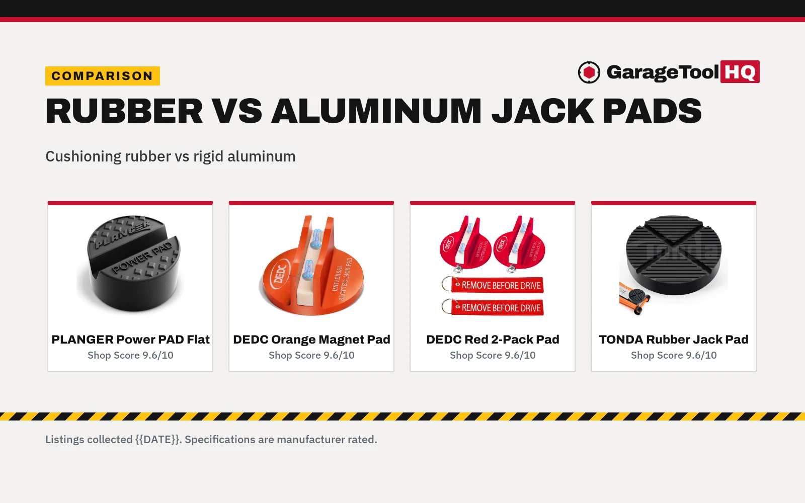 Rubber vs Aluminum Jack Pads: Which One Should You Buy?