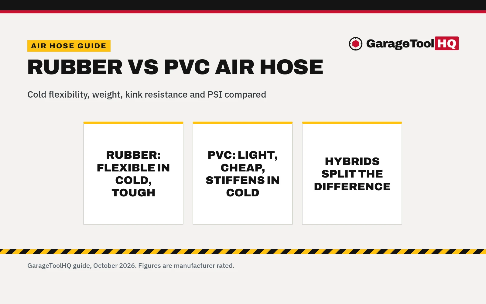 Rubber vs PVC Air Hose: Which One Should You Buy?