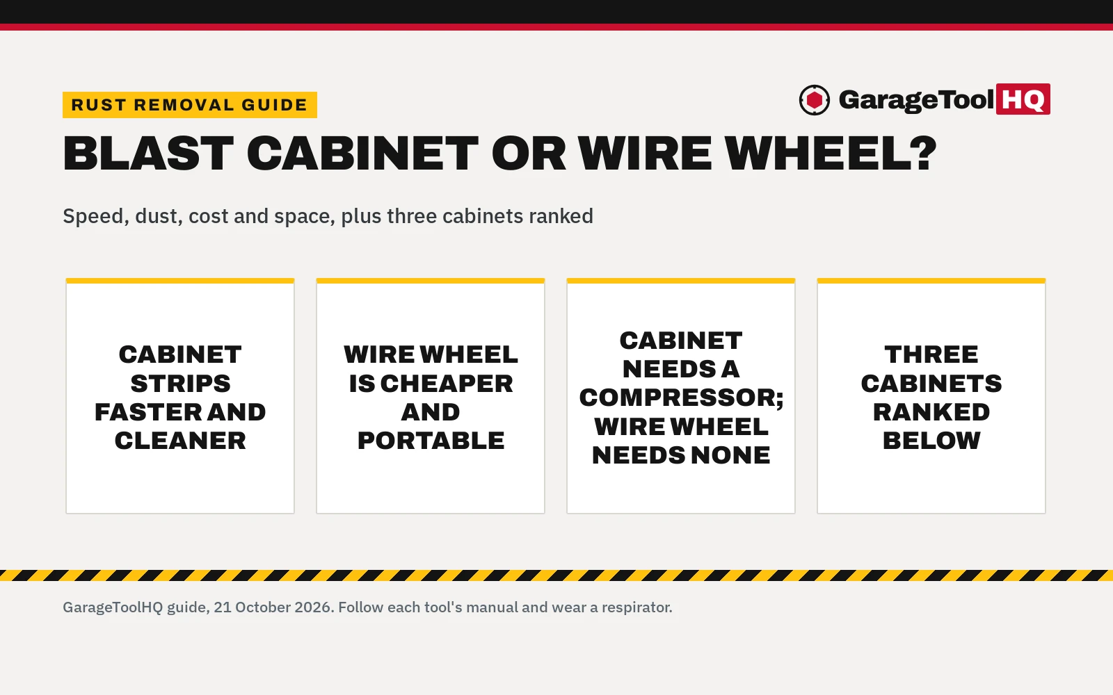 Sandblast Cabinet vs Wire Wheel: Which One Should You Buy?
