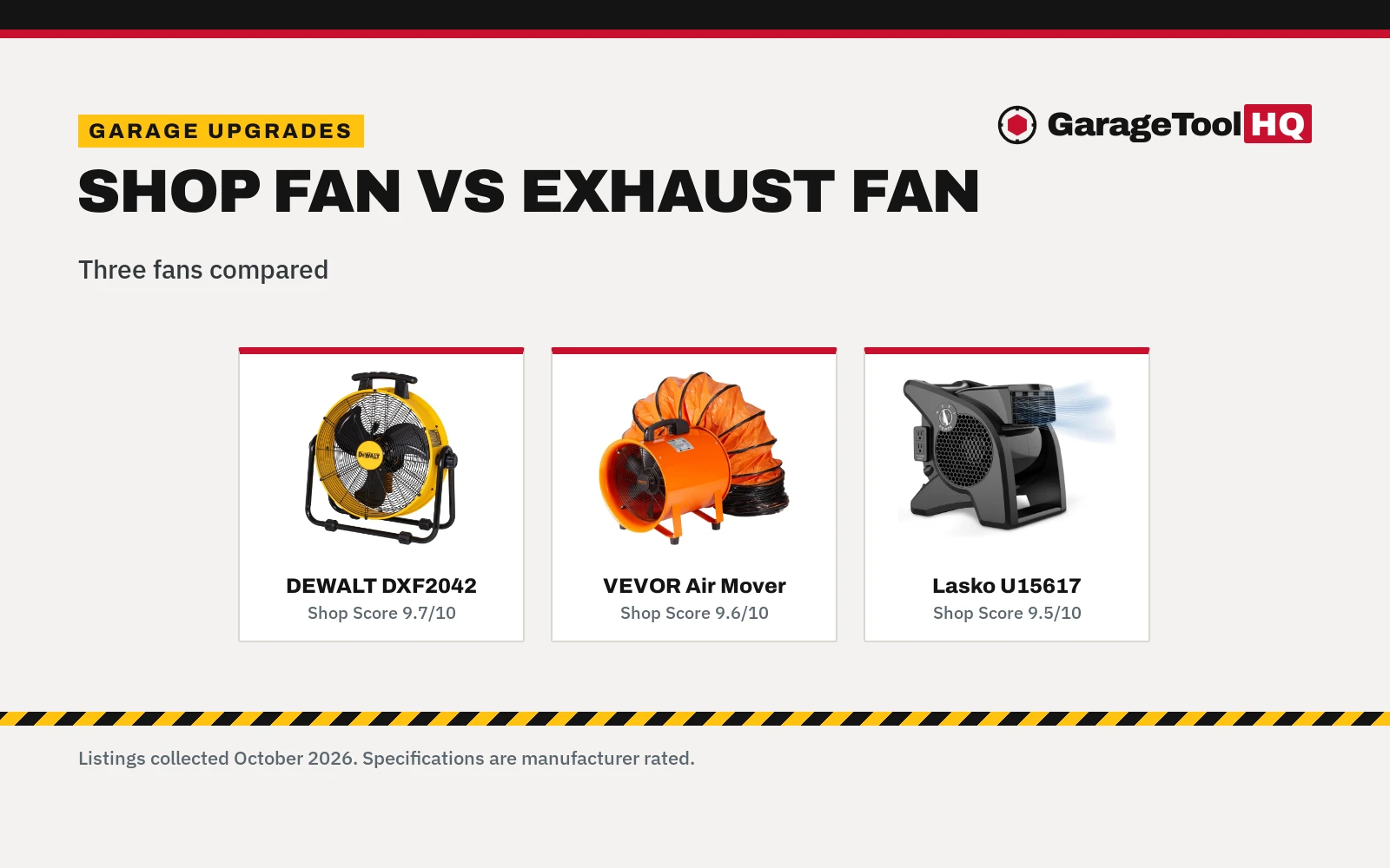 Shop Fan vs Exhaust Fan (2026): Which One Fits Your Garage?