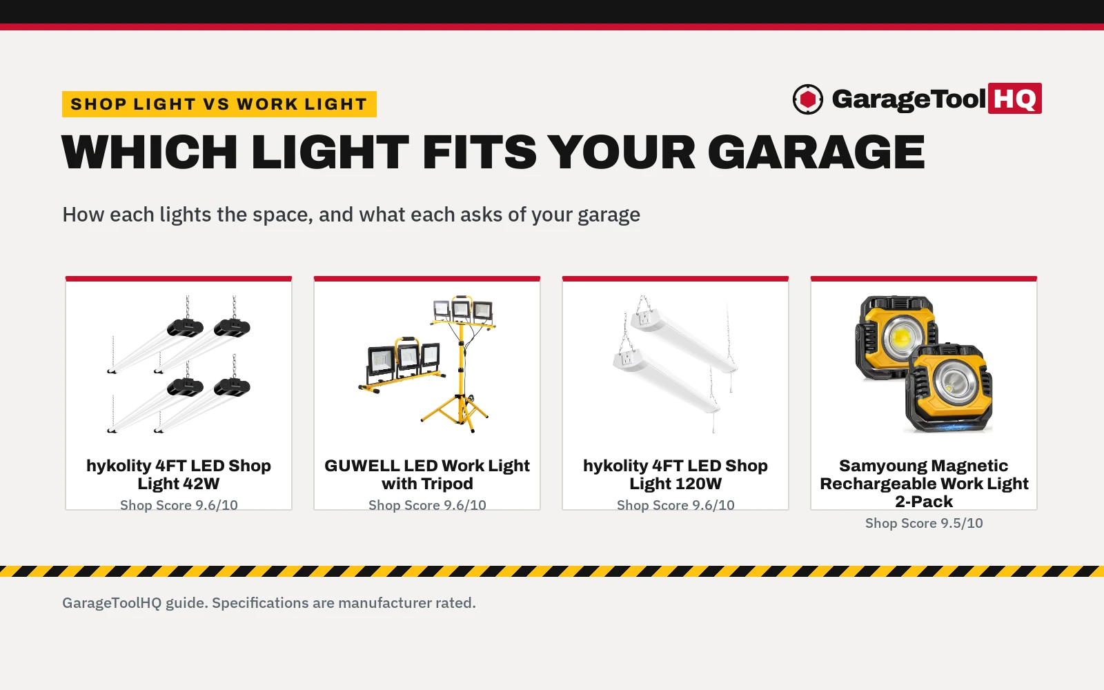 Shop Light vs Work Light: Which One Should You Buy?
