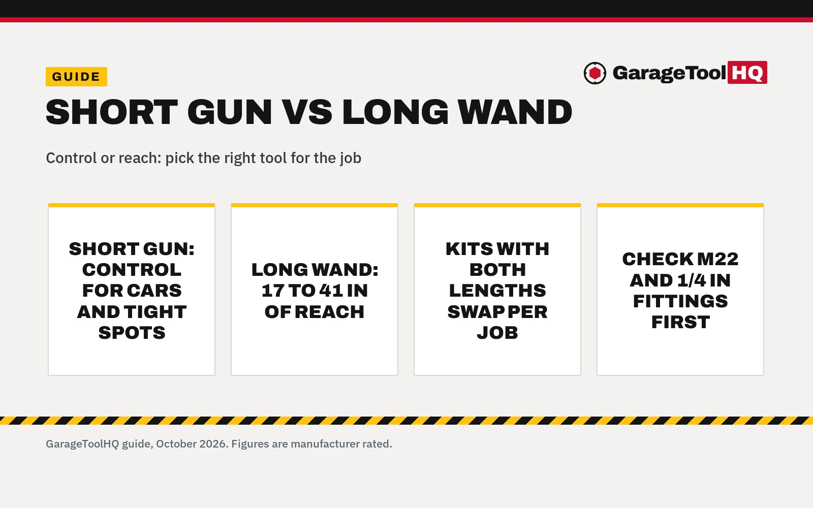 Short Pressure Washer Gun vs Long Wand: Which One Should You Buy?
