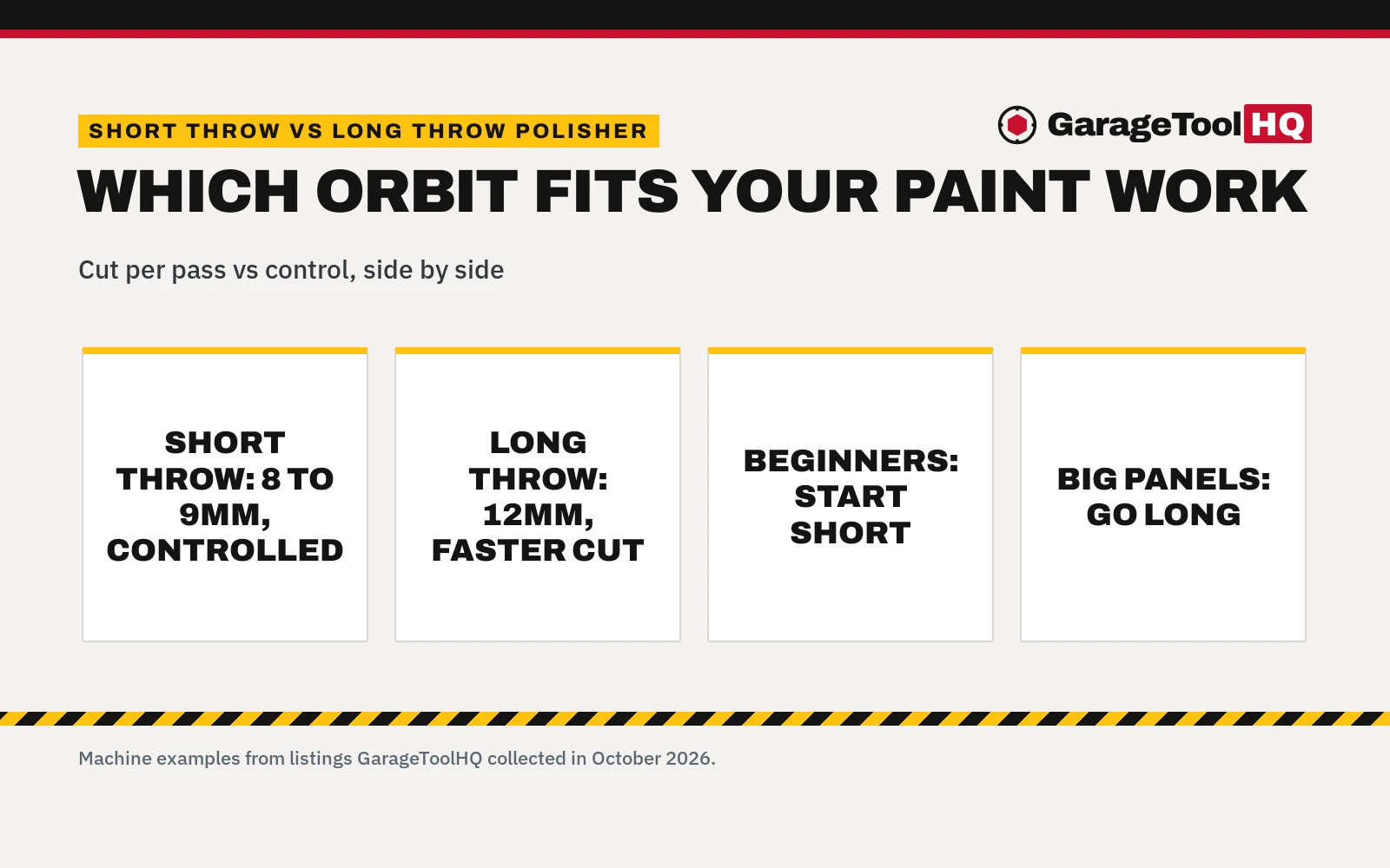 Short Throw vs Long Throw Polisher: Which One Should You Buy?