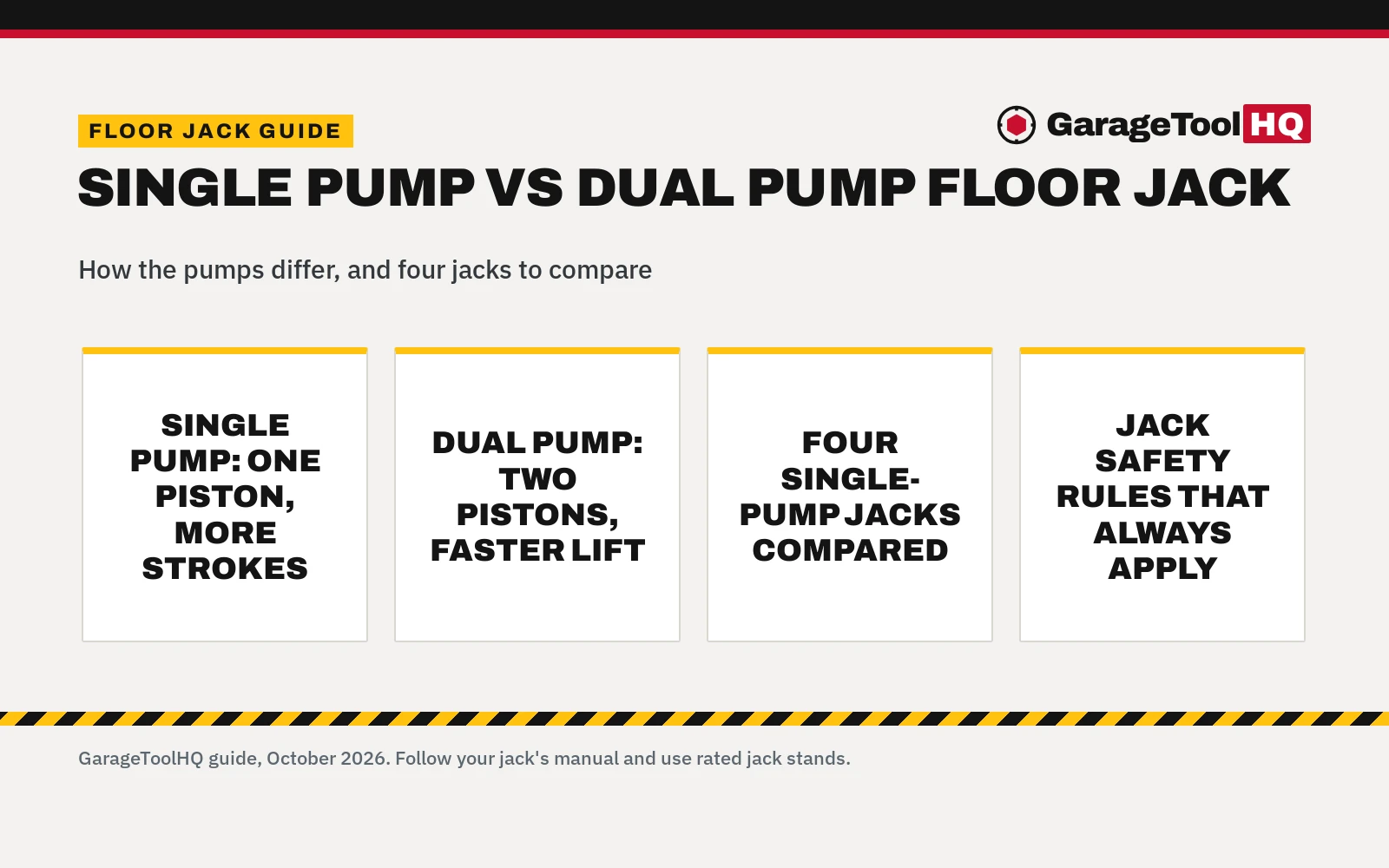 Single Pump vs Dual Pump Floor Jack: Which One Should You Buy?