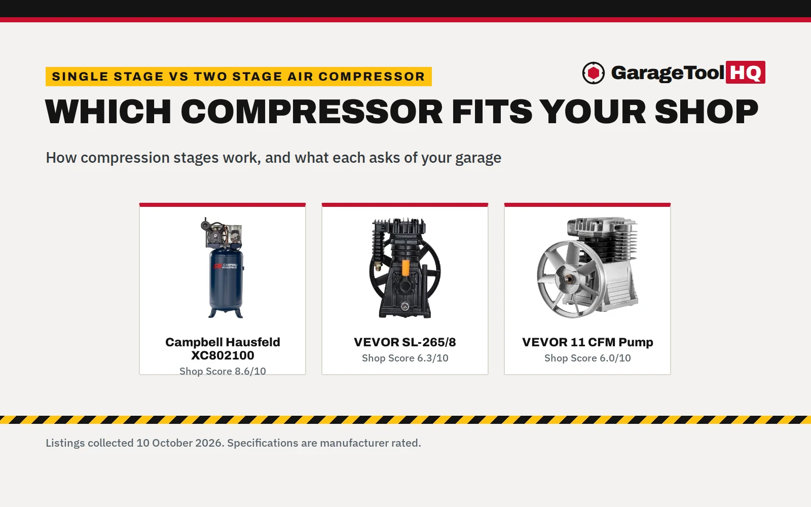 Single Stage vs Two Stage Air Compressor: Differences Explained