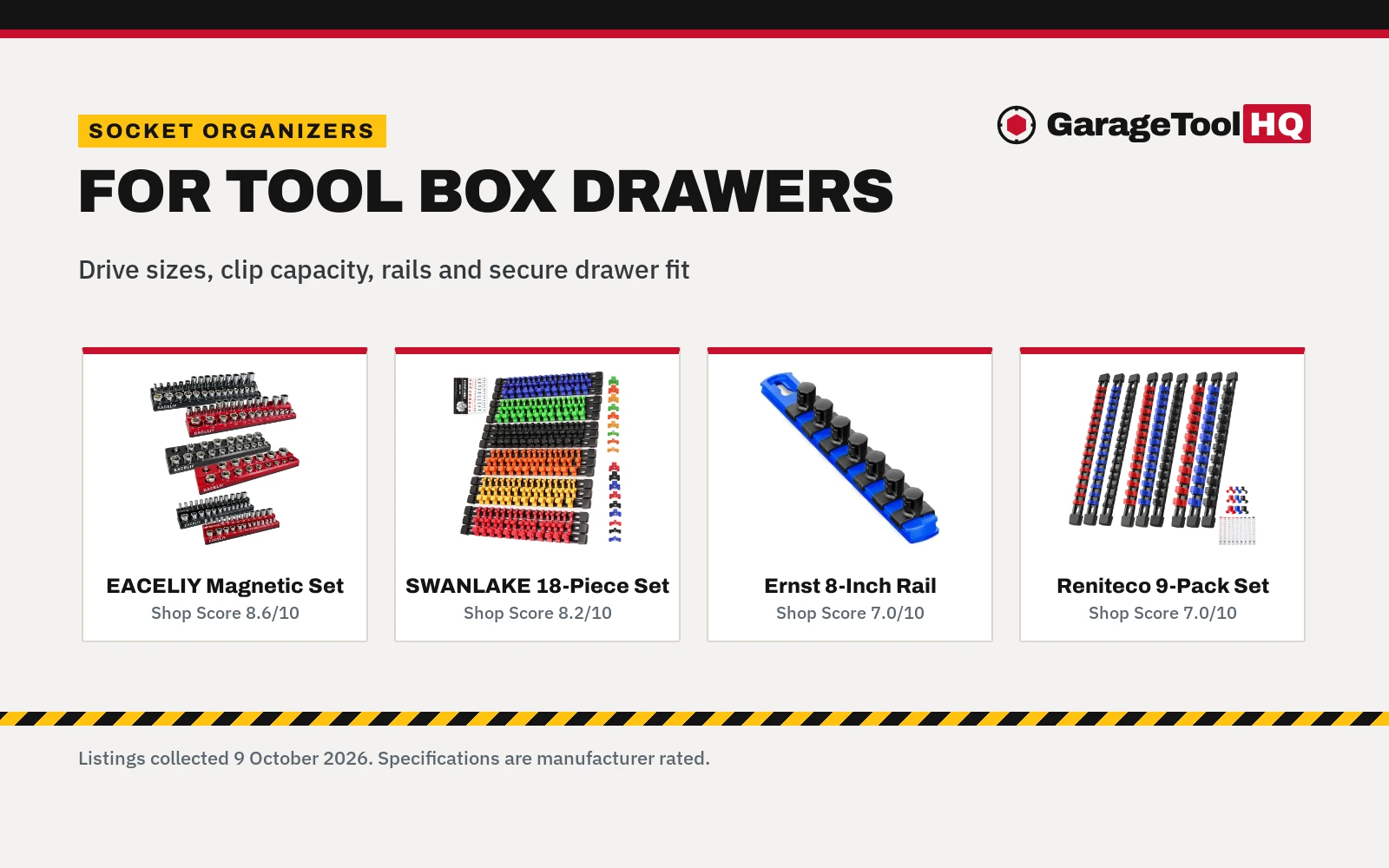 Socket Organizer for Tool Box Drawer: 5 Picks Compared (2026)