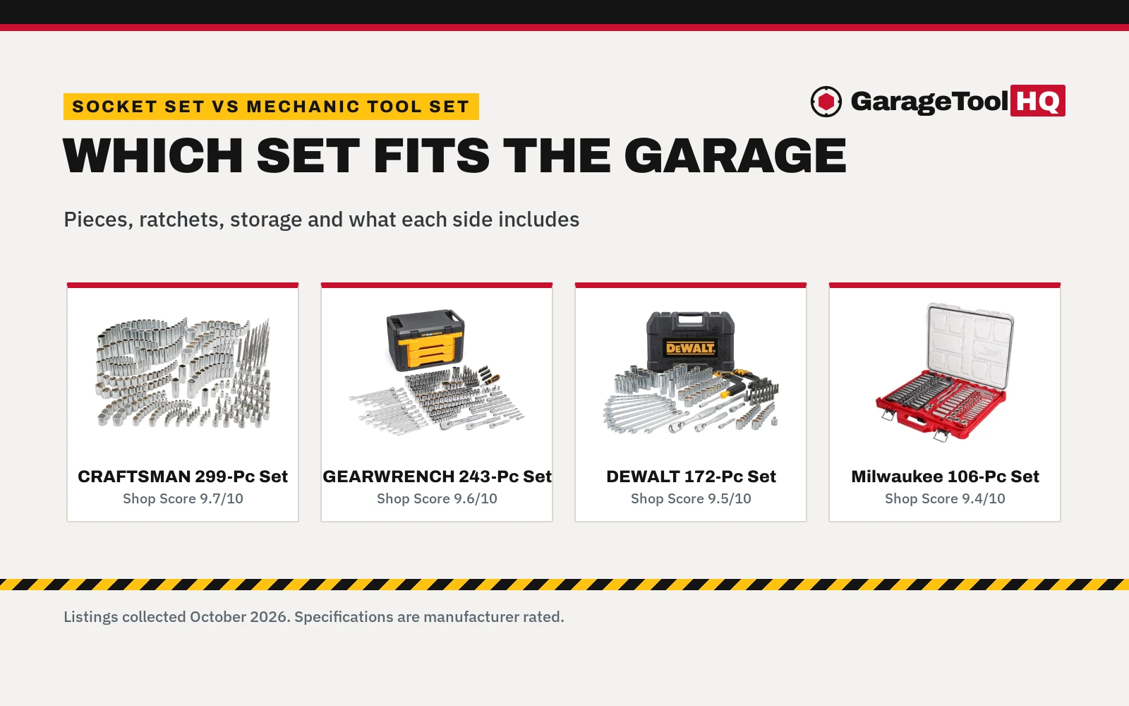 Socket Set vs Mechanic Tool Set: Which One Should You Buy?