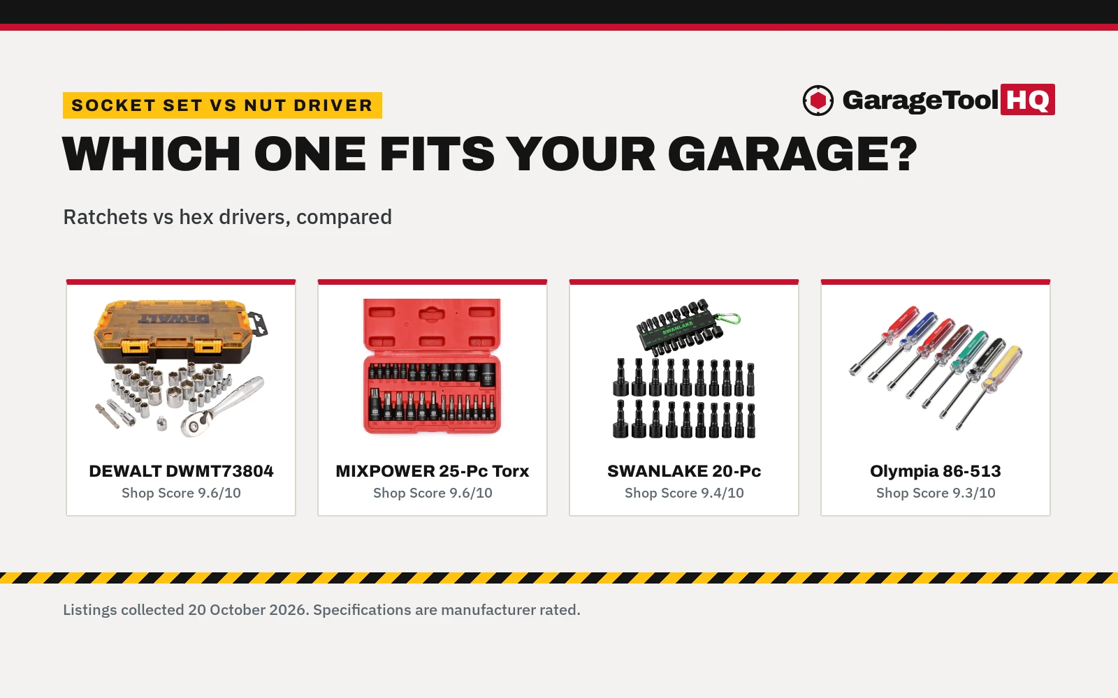 Socket Set vs Nut Driver: Which One Should You Buy?