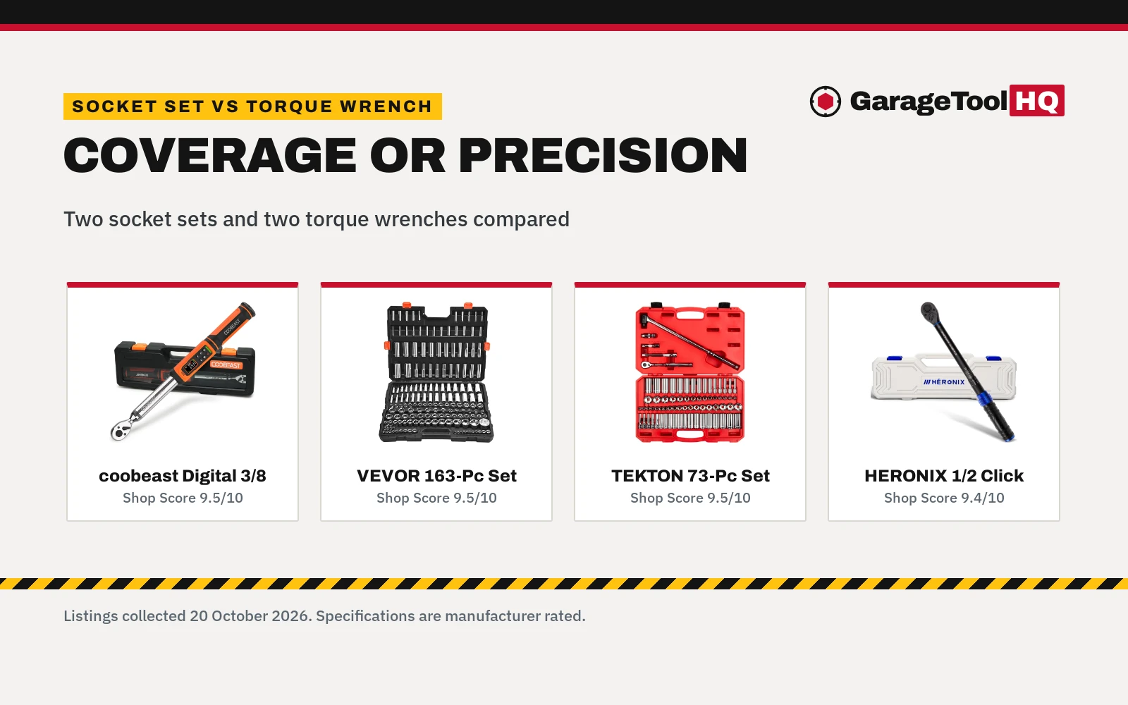 Socket Set vs Torque Wrench: Which One Should You Buy?