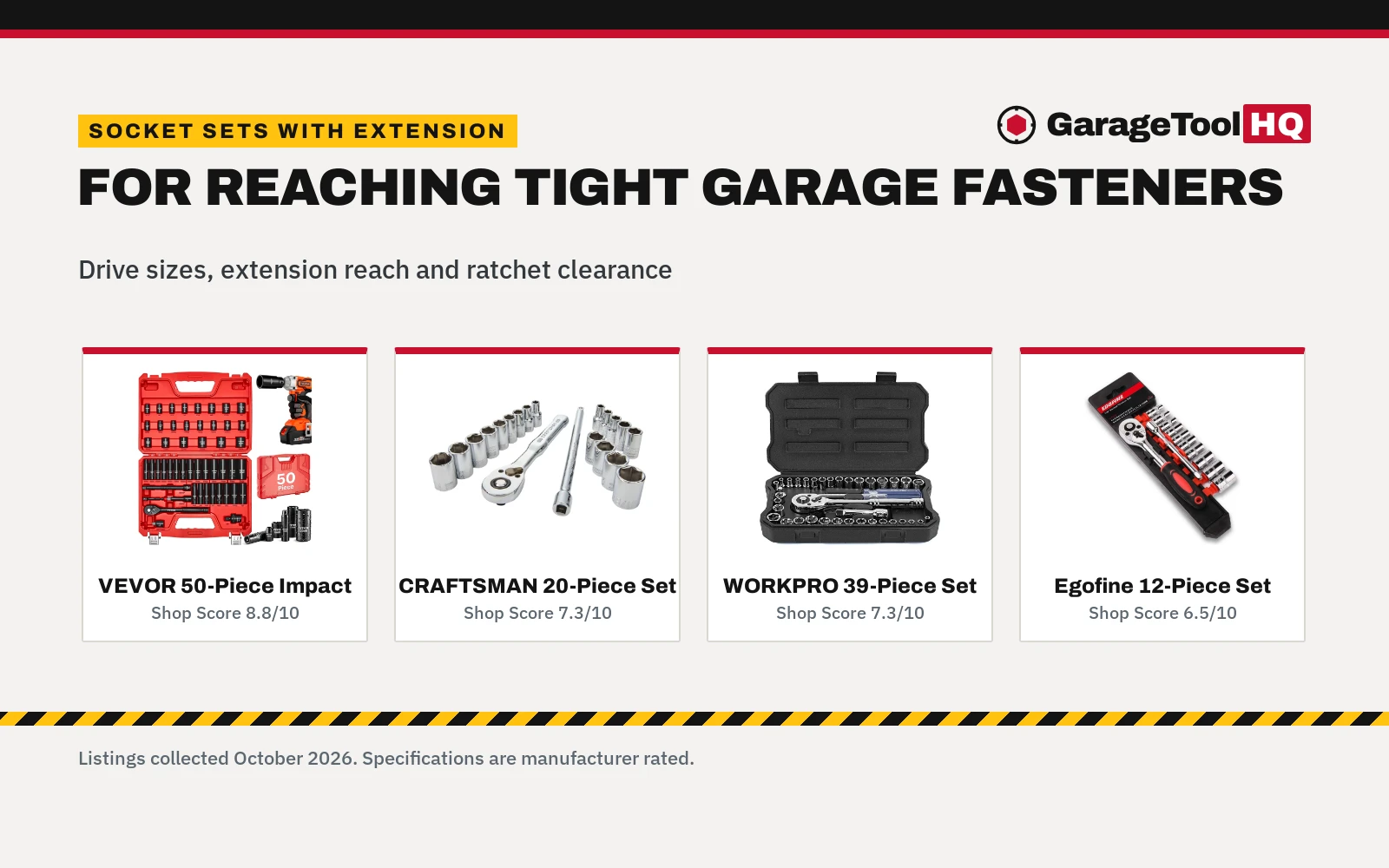 Socket Set with Extension (2026): 4 Picks by Drive and Reach