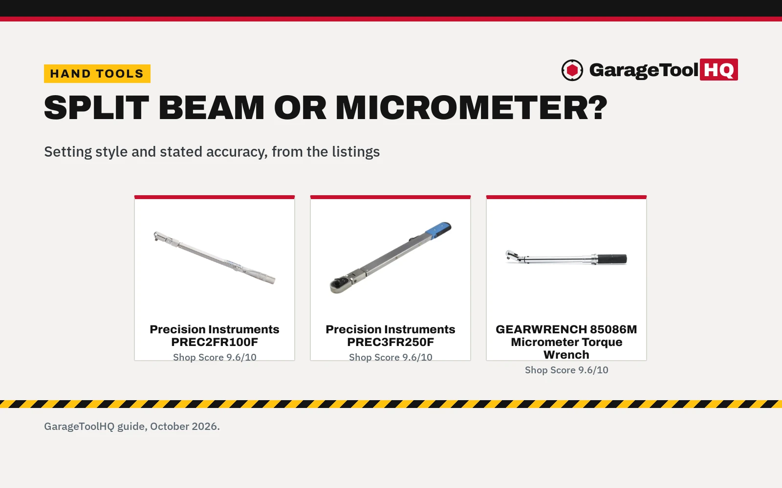 Split Beam vs Micrometer Torque Wrench: Which to Buy?