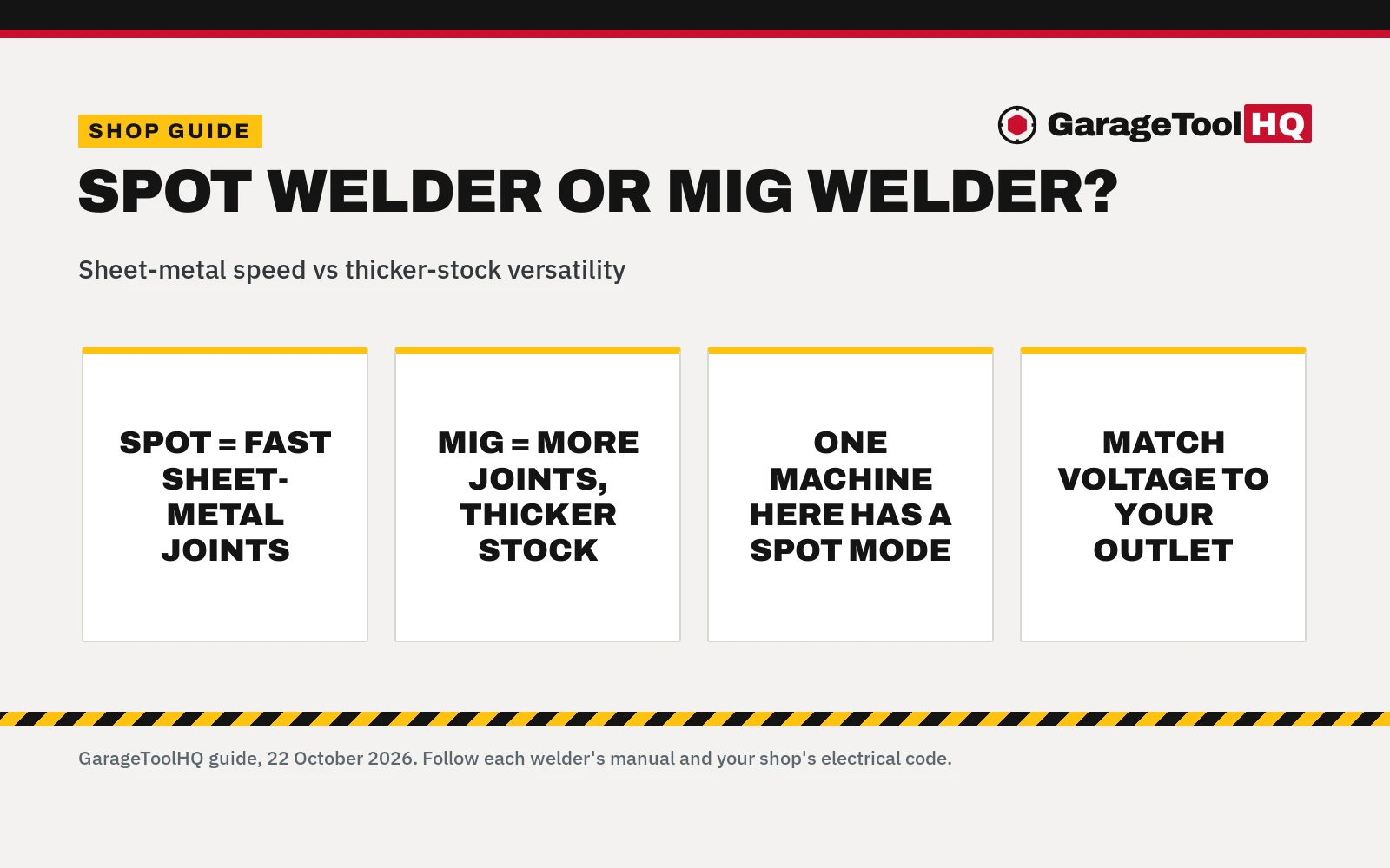Spot Welder vs MIG Welder: Which One Should You Buy? (2026)