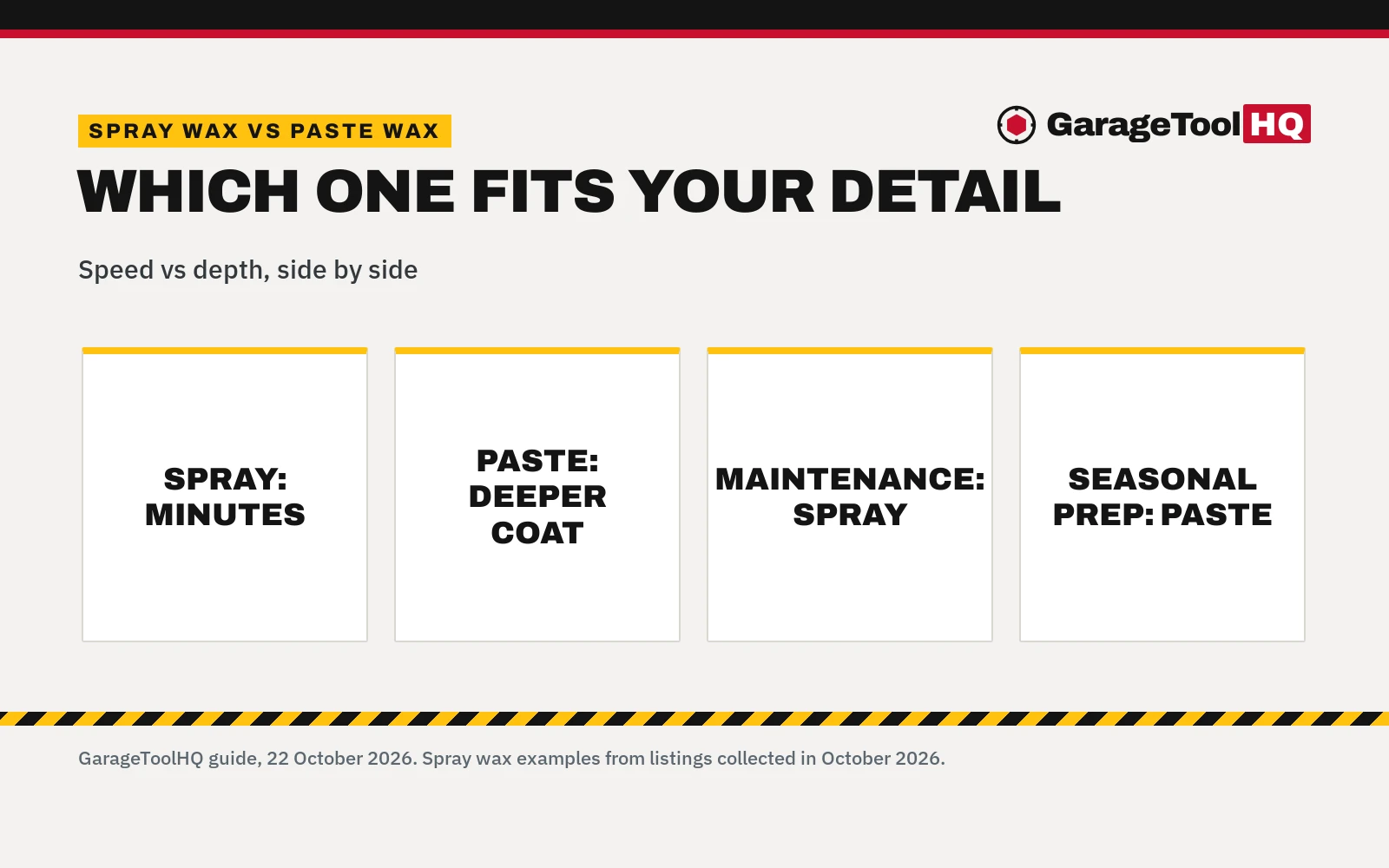 Spray Wax vs Paste Wax: Which One Should You Buy?