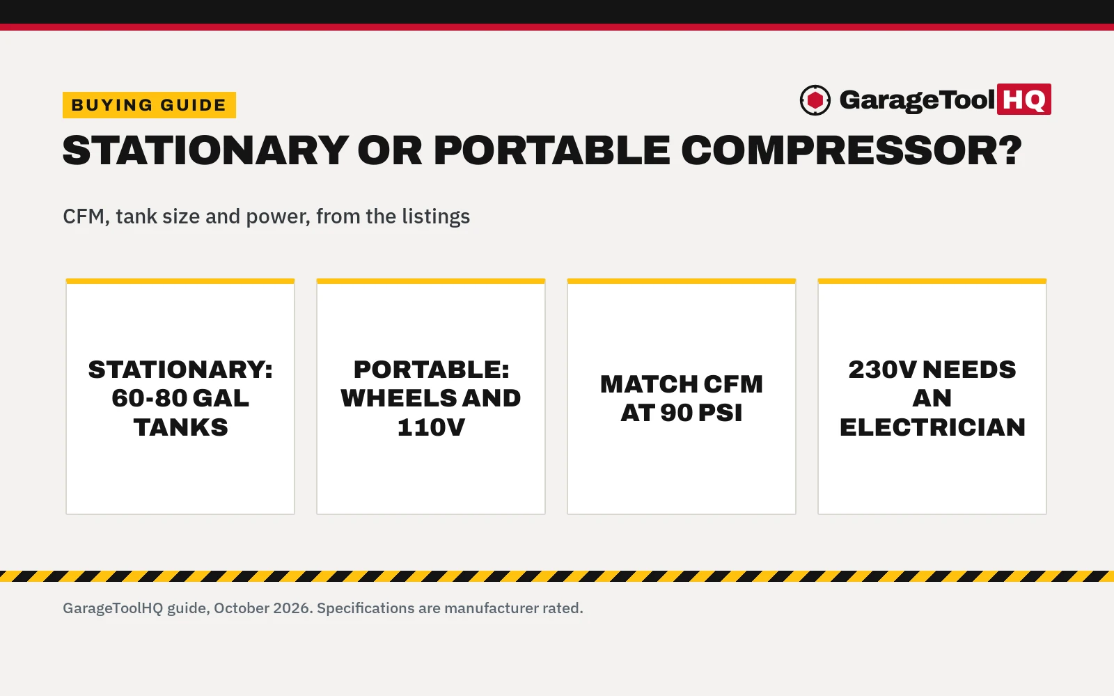 Stationary vs Portable Air Compressor: Which One Should You Buy?