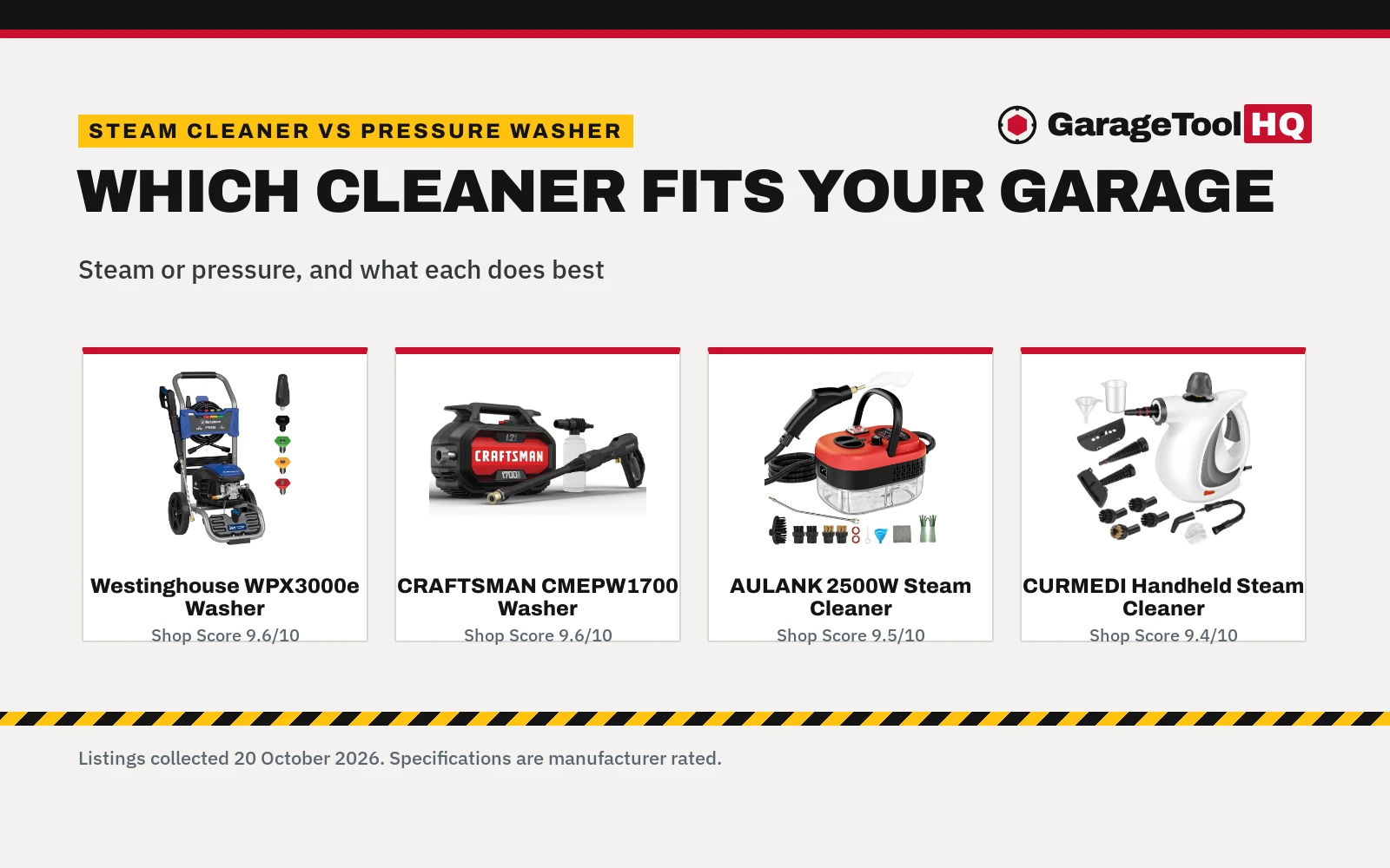 Steam Cleaner vs Pressure Washer for Cars: Which One Should You Buy?